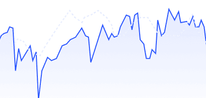 Reporting client summary dashboard